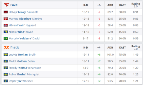 LPL金融2025年第三季度财报发布及电话会议详情