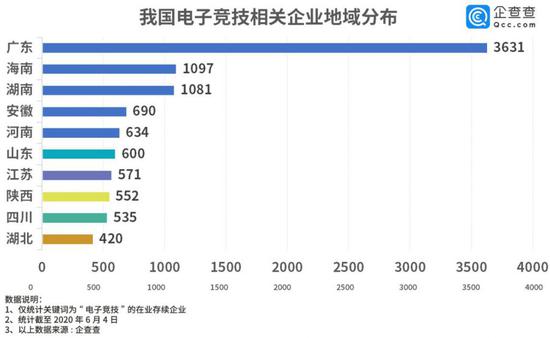 石景山首钢园五一电竞盛宴点燃假日激情